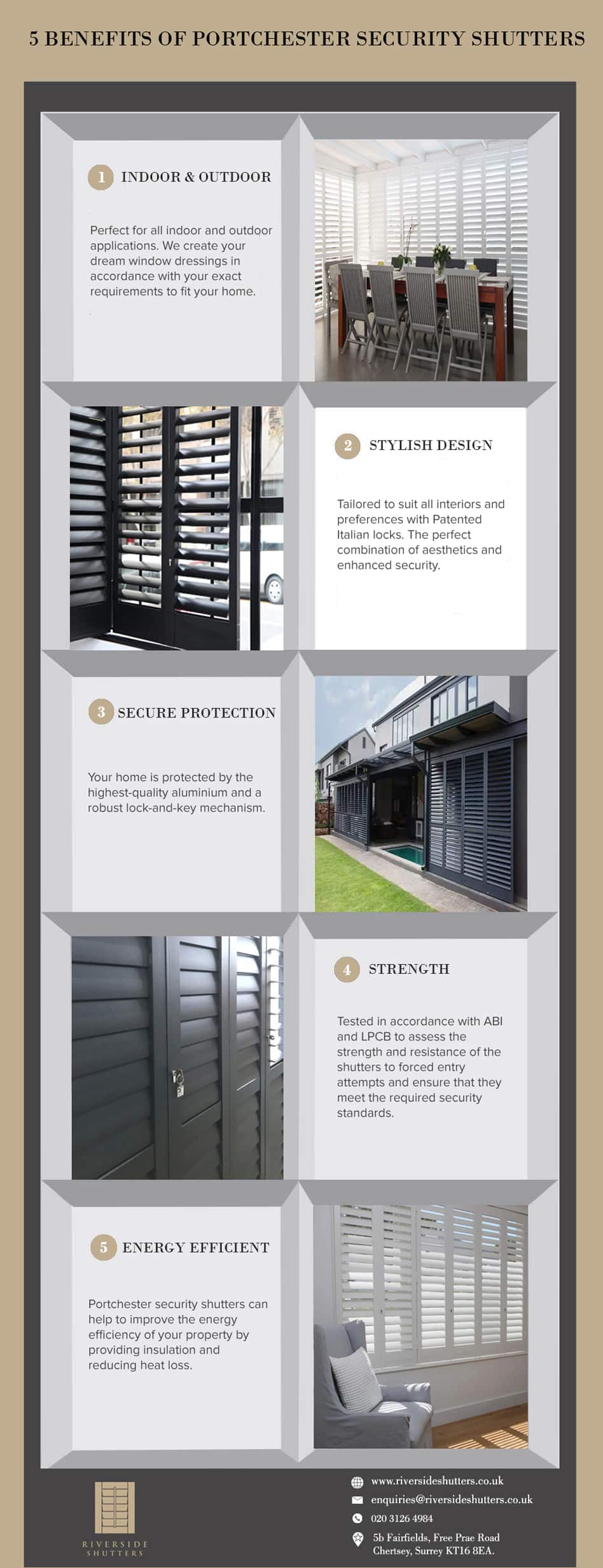 Portchester security shutters infographic
